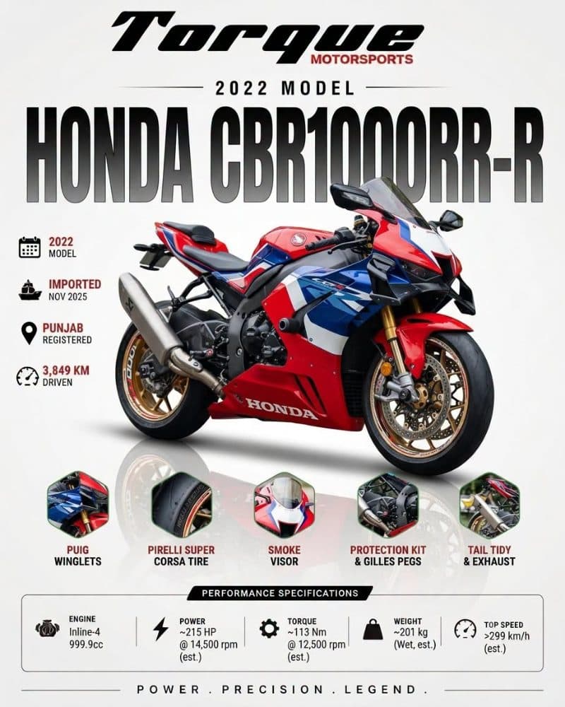 Honda CBR1000RR thumbnail 2