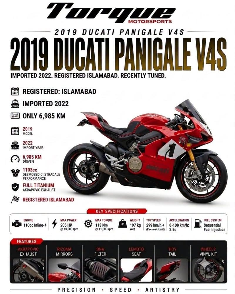 Ducati Panigale V4 — PKR 1 | RIDES Flipping