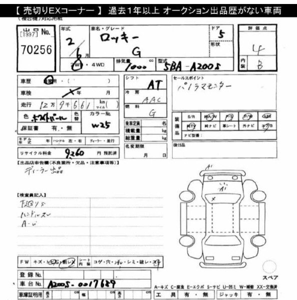 Daihatsu Rocky G 2020 Lahore