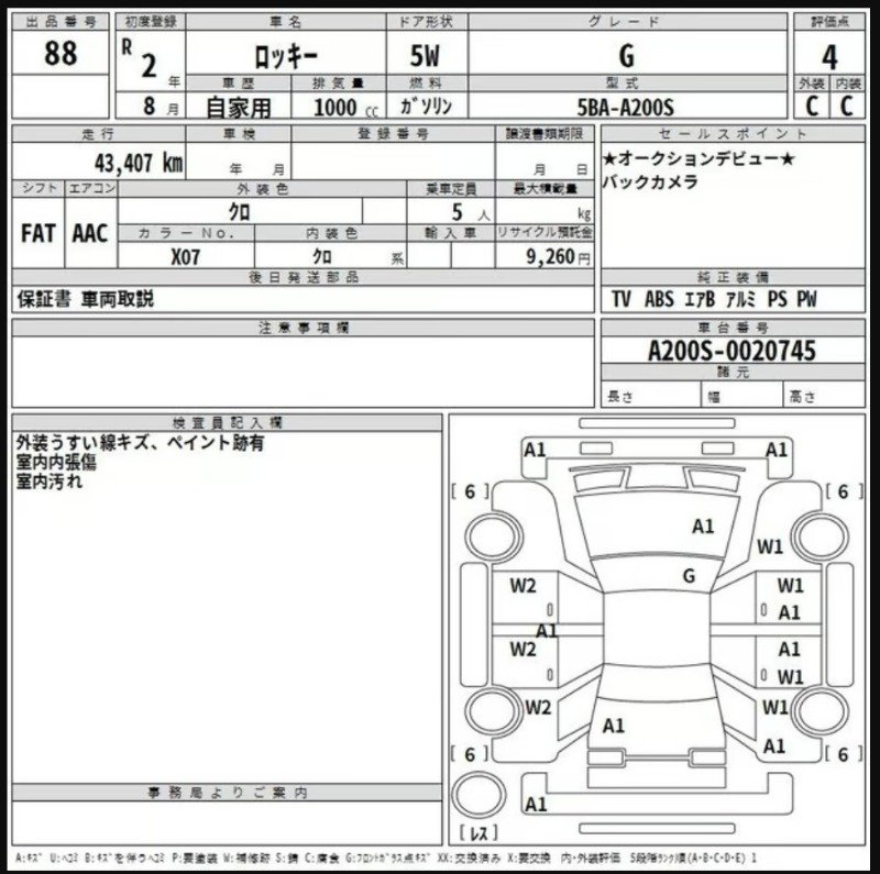 Daihatsu Rocky 2020 black