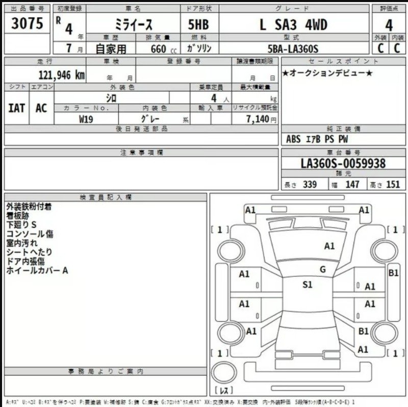 Daihatsu Mira 2022 White