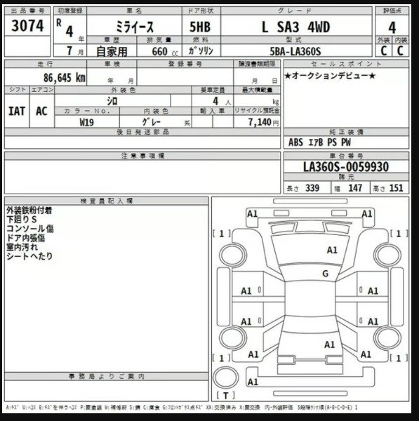 Daihatsu Mira 2022 White