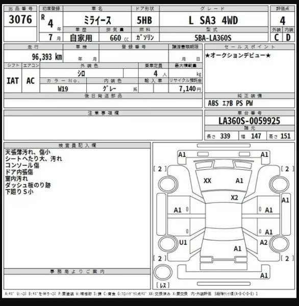Daihatsu Mira 2022 White