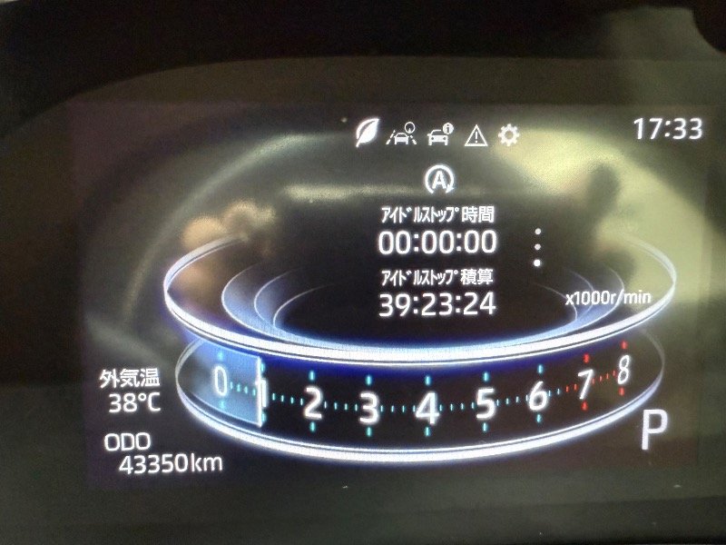 Toyota Raize Z 2020  Lahore